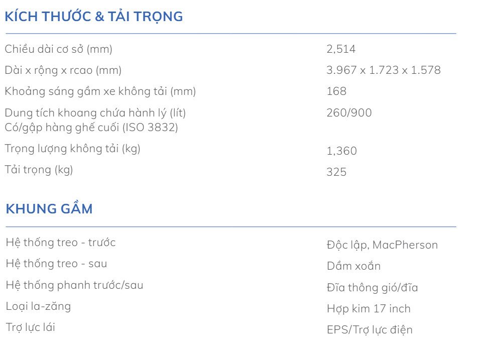 Thông số kỹ thuật VinFast VF5 - Hình 1